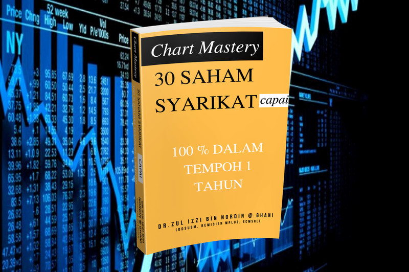 ebook Chart Mastery